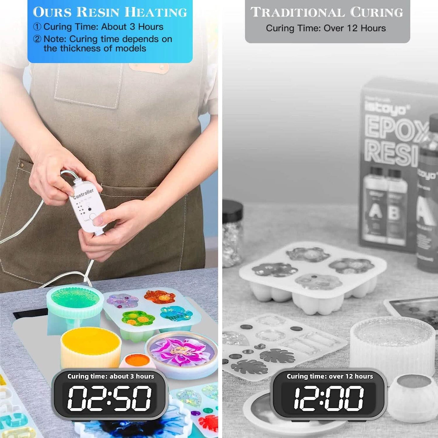 Aushärtende Maschine Silikonharz-Heizmatte mit Smart-Timer