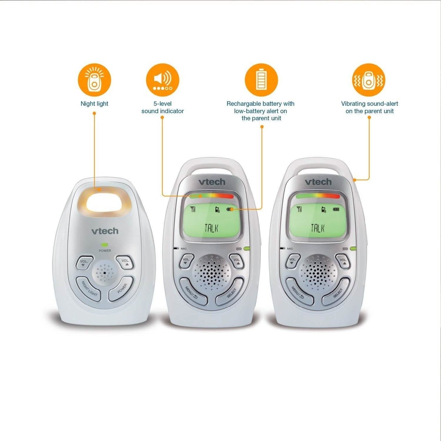DECT 6.0 Digitales Audio Babyphone mit 2 Elterneinheiten