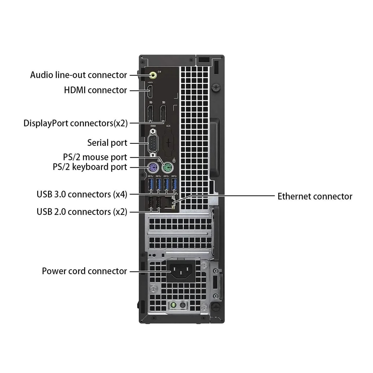 Dell Optiplex 7050 Windows 10 Professional (Generalüberholt)