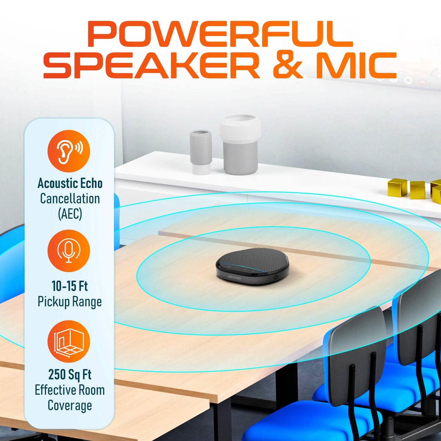 Delton C3900 USB Konferenzlautsprecher und Mikrofon, KI-Geräuschunterdrückung, 5W Lautsprecher, 4,9 m Reichweite, 360° Sprachaufnahme Konferenzlautsprecher für Büro, Zuhause, Online-Meetings und mehr - Schwarz