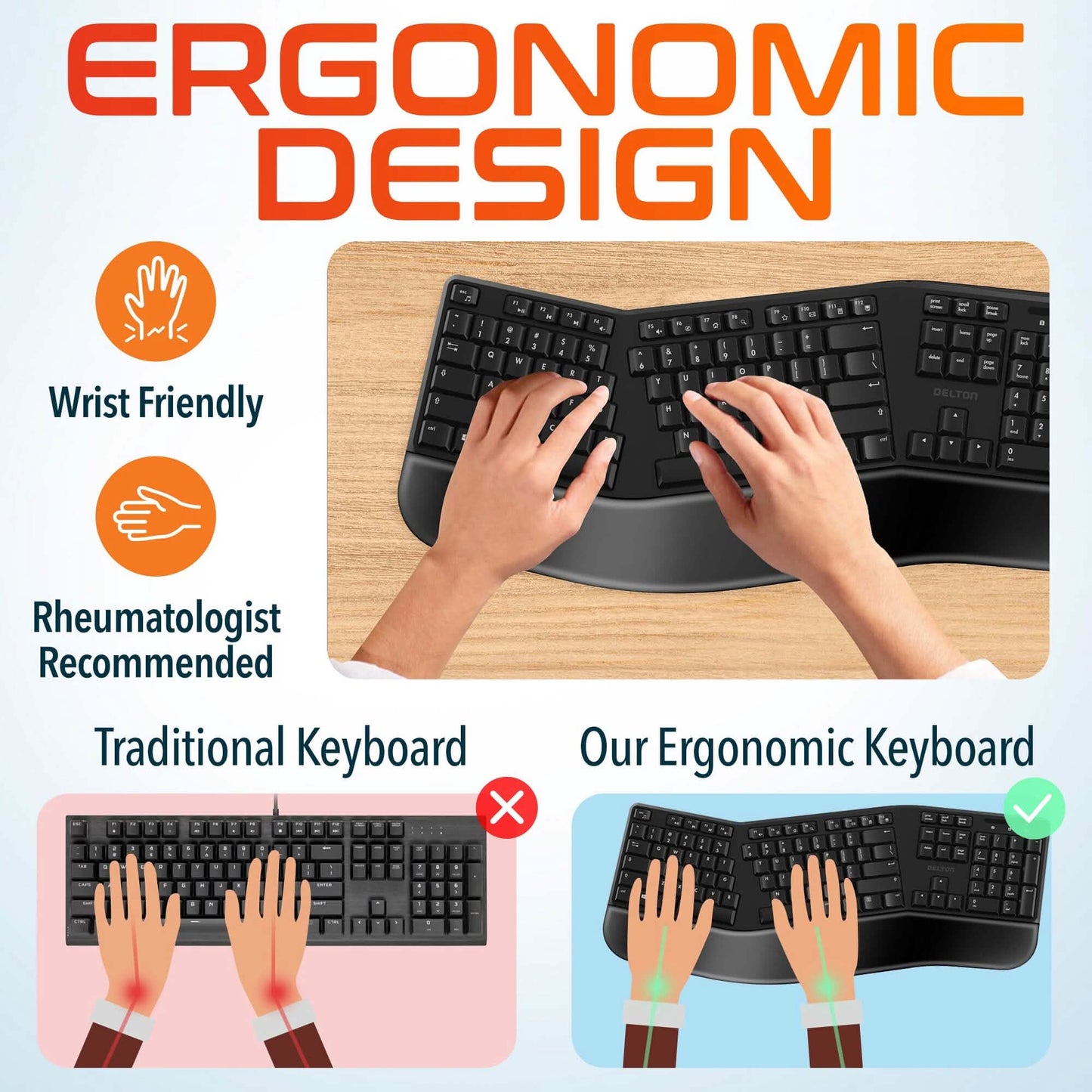 Delton G18 Ergonomische kabellose Tastatur und Maus, geteilte Tastatur mit Handballenauflage & ergonomische kabellose Maus, 2.4G Auto-Pairing-USB-Dongle für Computer, Laptop, Mac, Chromebook & Tablets - Schwarz