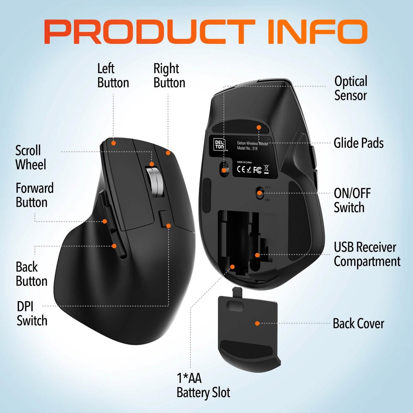Delton G18 Ergonomische kabellose Tastatur und Maus, geteilte Tastatur mit Handballenauflage & ergonomische kabellose Maus, 2.4G Auto-Pairing-USB-Dongle für Computer, Laptop, Mac, Chromebook & Tablets - Schwarz