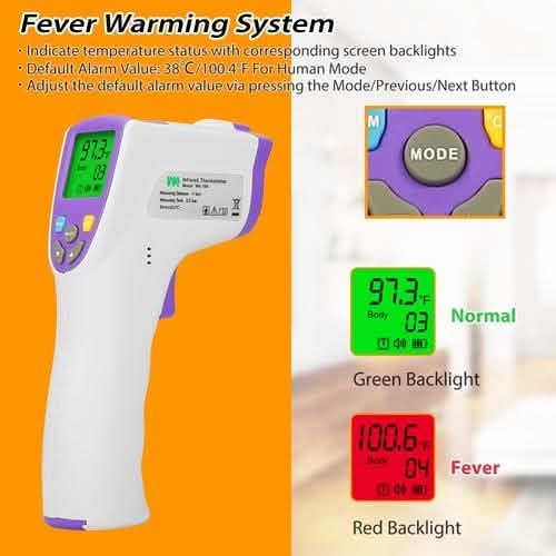 Digitales Infrarot-Kontaktlos-Thermometer