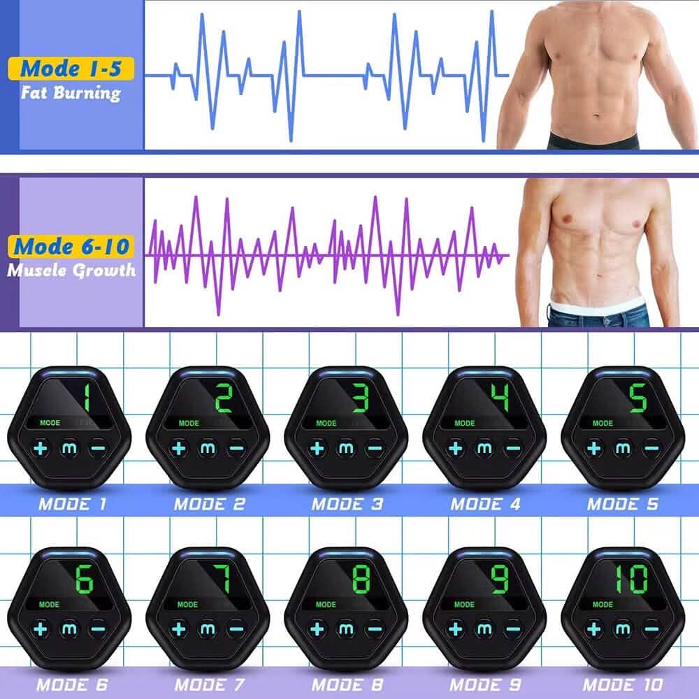 Display Abdominal-Patch-Fitnessgerät Muskel-Fitness für Zuhause