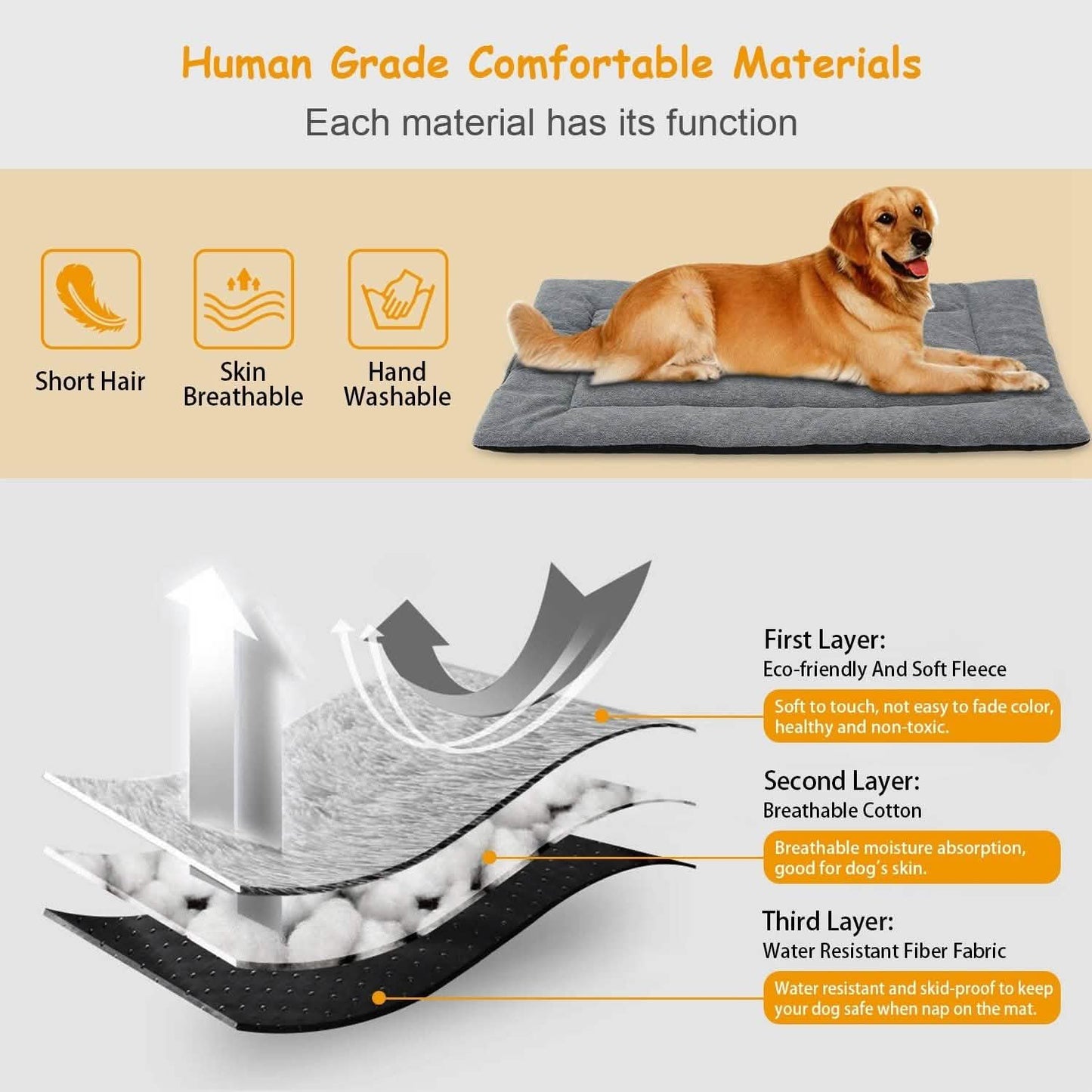 Hundebettmatte Bequemes Vlies Wendekissen