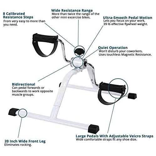 Dr. Franklyns Mini-Heimtrainer