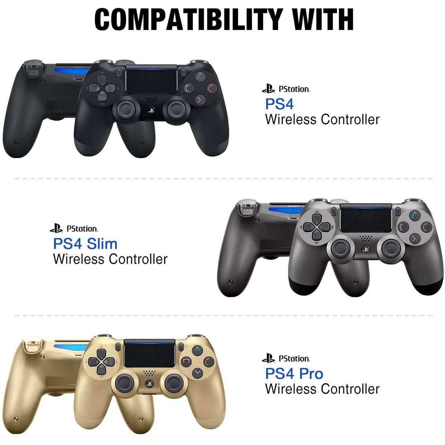 Duale USB-Schnellladestation mit LED-Anzeige für Sony PS4 Controller