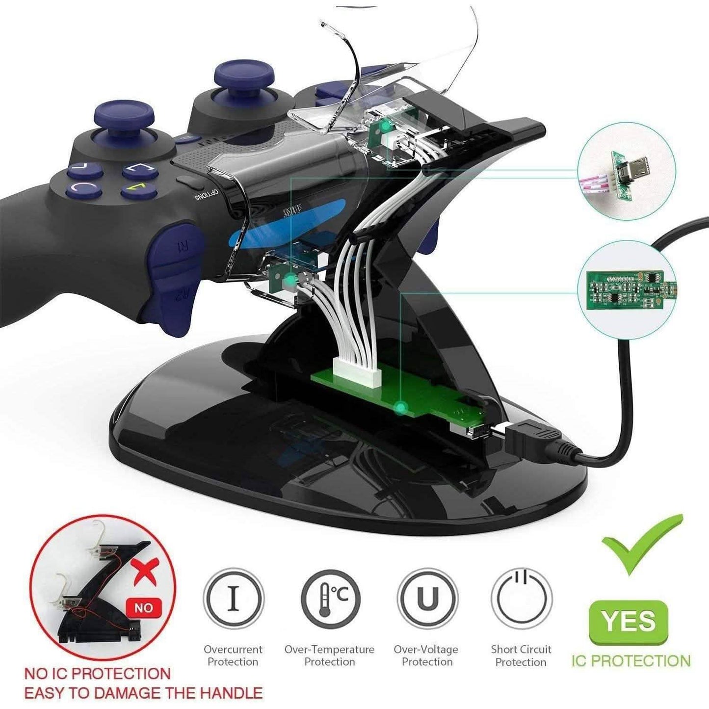 Duale USB-Schnellladestation mit LED-Anzeige für Sony PS4 Controller