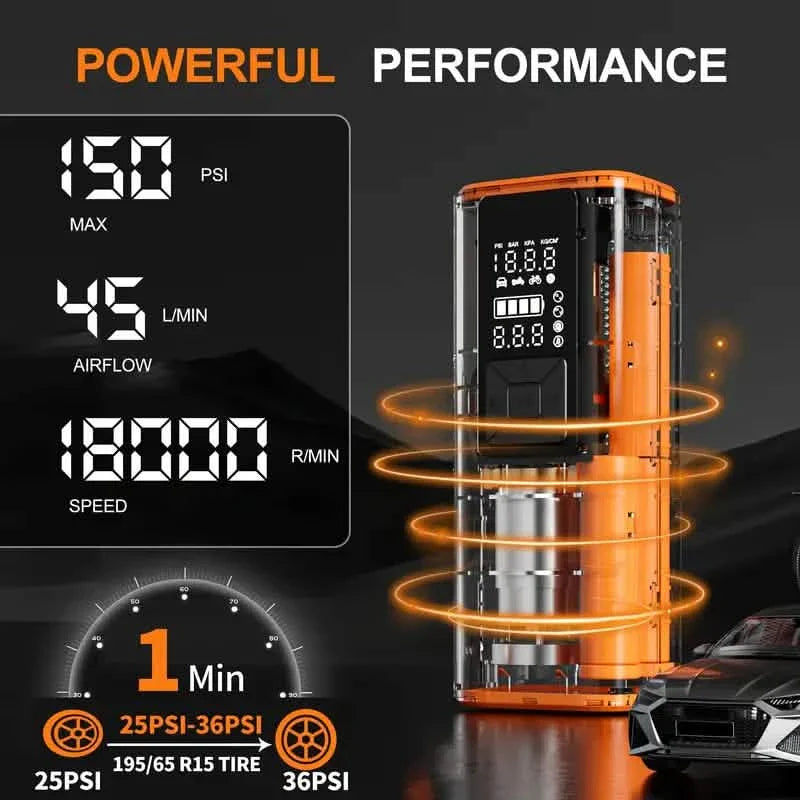Tragbarer Reifenfüller Kompressor – 150 PSI Digitale Luftpumpe mit Licht für Auto, Fahrrad & Motorrad