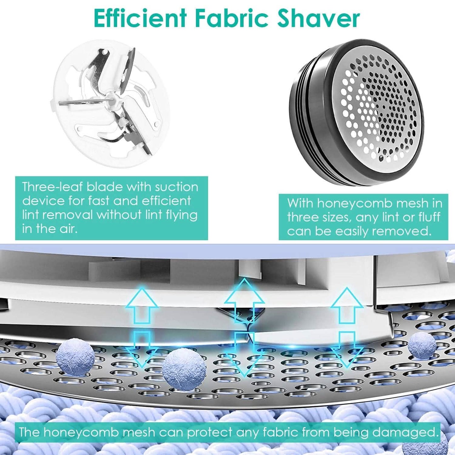 Elektrischer Fusselrasierer Sweater Shaver mit abnehmbarem Griff