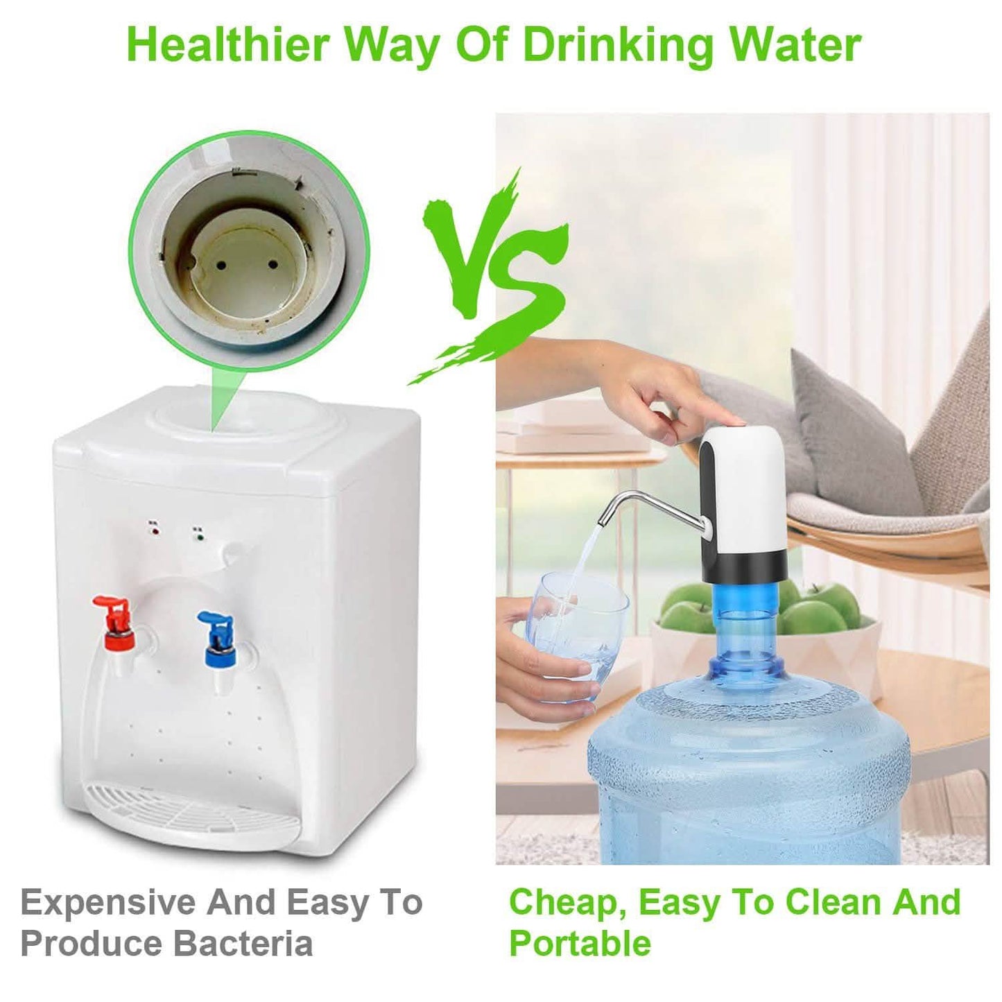 Elektrischer Wasserspender wiederaufladbar – automatische Trinkwasserpumpenflasche