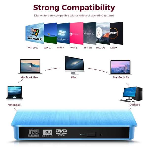 Externes CD-Laufwerk USB 3.0