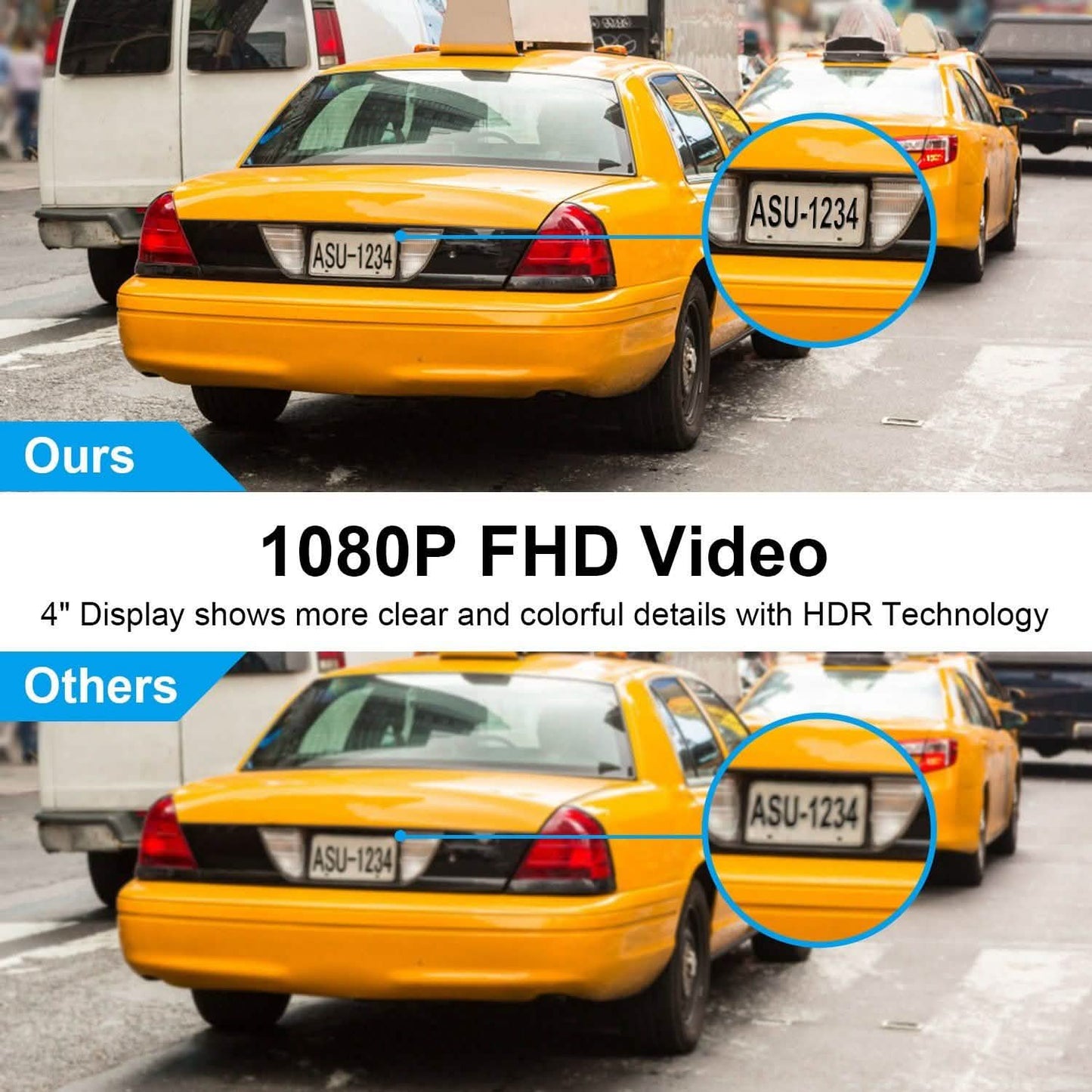 FHD 1080P Dashcam mit 4-Zoll-Bildschirm und zwei Kameras