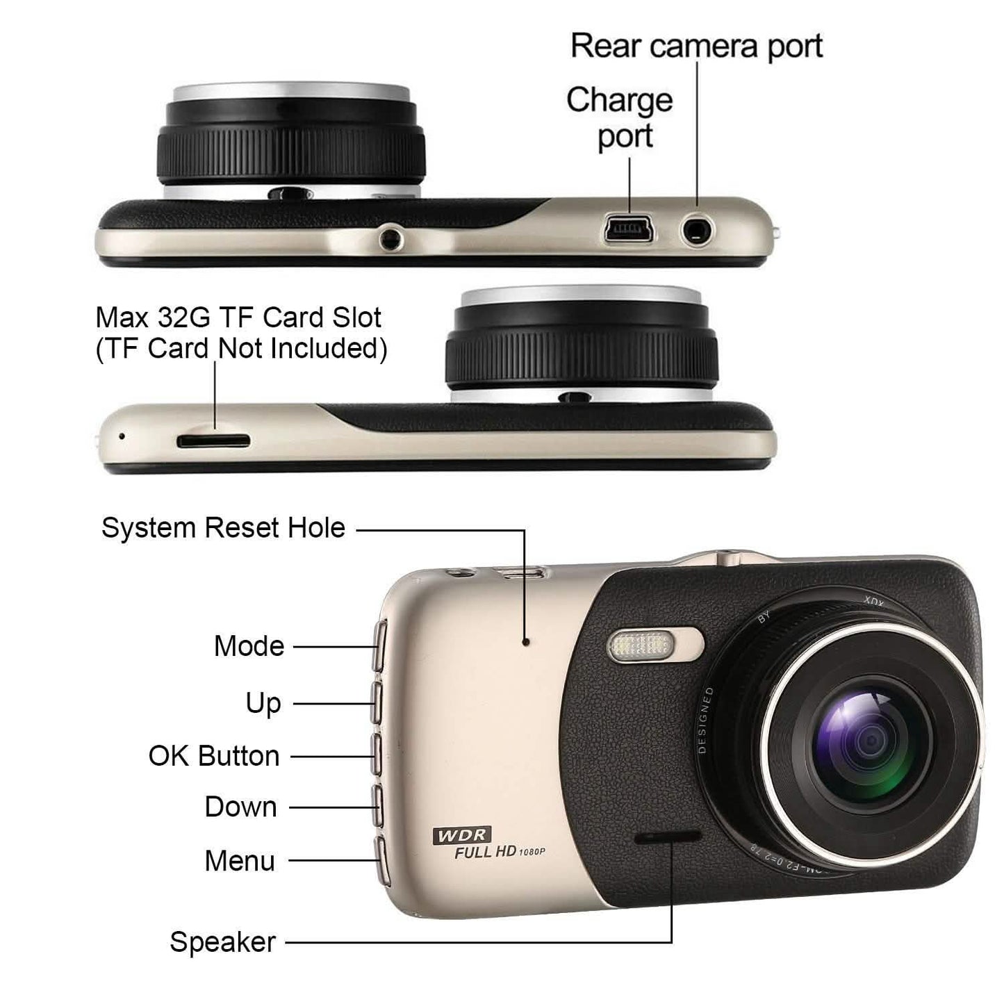 FHD 1080P Dashcam mit 4-Zoll-Bildschirm und zwei Kameras
