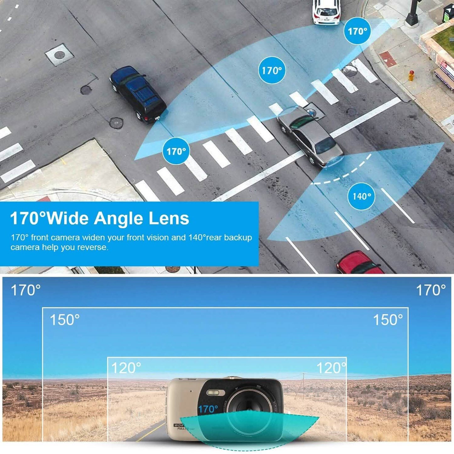 FHD 1080P Dashcam mit 4-Zoll-Bildschirm und zwei Kameras