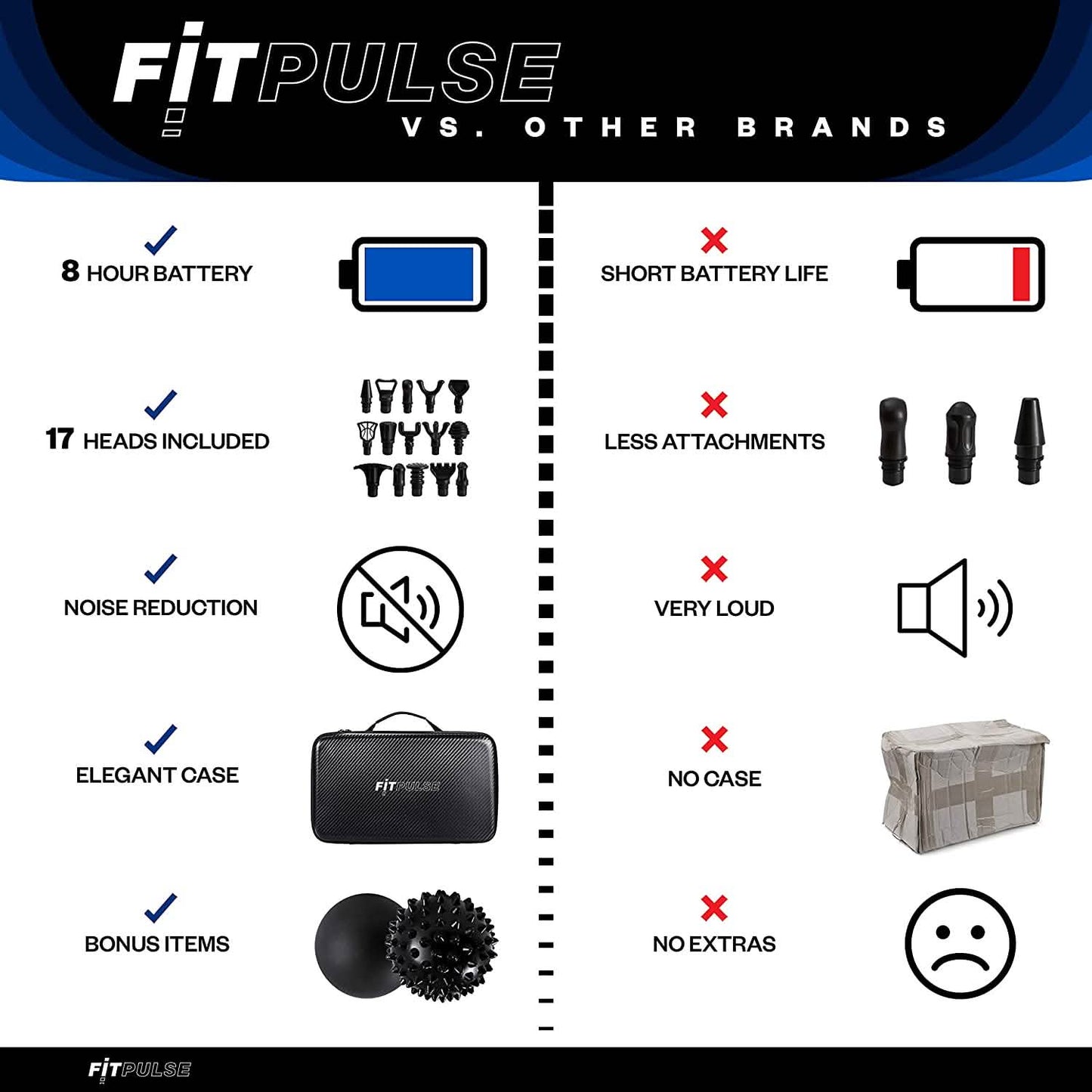 Fitpulse Perkussions-Massagepistole