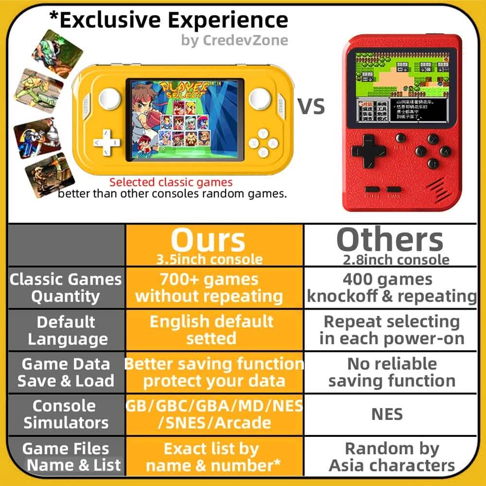 Handheld-Spielekonsole 3,5-Zoll-Mini-Retro-Gaming-Player