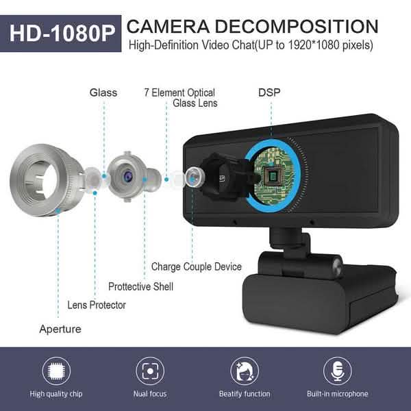 HD 1080P Desktop-PC-Videoanruf-Webcam mit Mikrofon