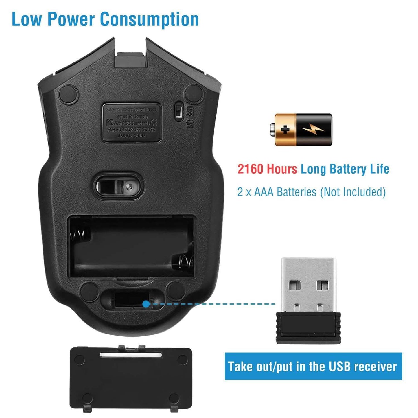 iMountek 2.4G Kabellose Gaming Maus