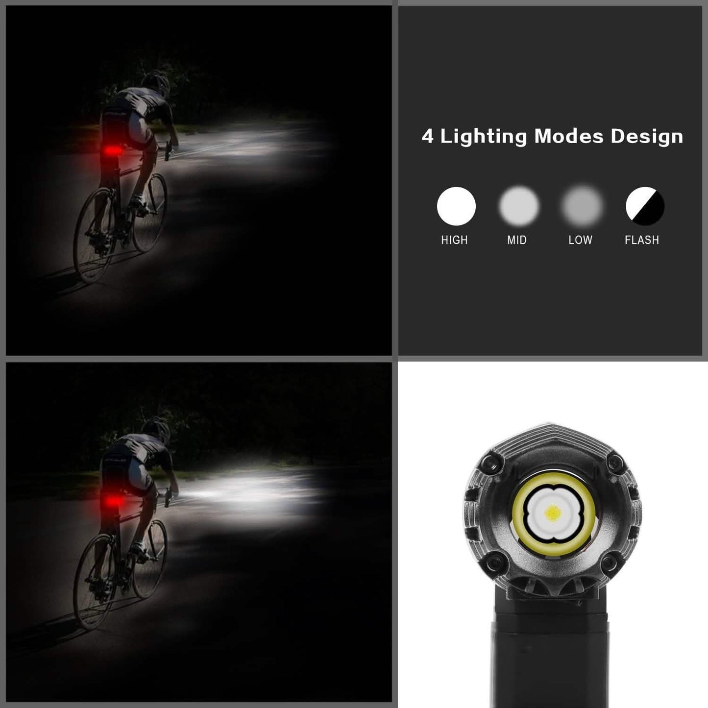 iMounTEK Fahrrad-Fronttaschenlampe IPX4 Wasserfest mit Rücklicht/Sicherheits-LED-Lampe