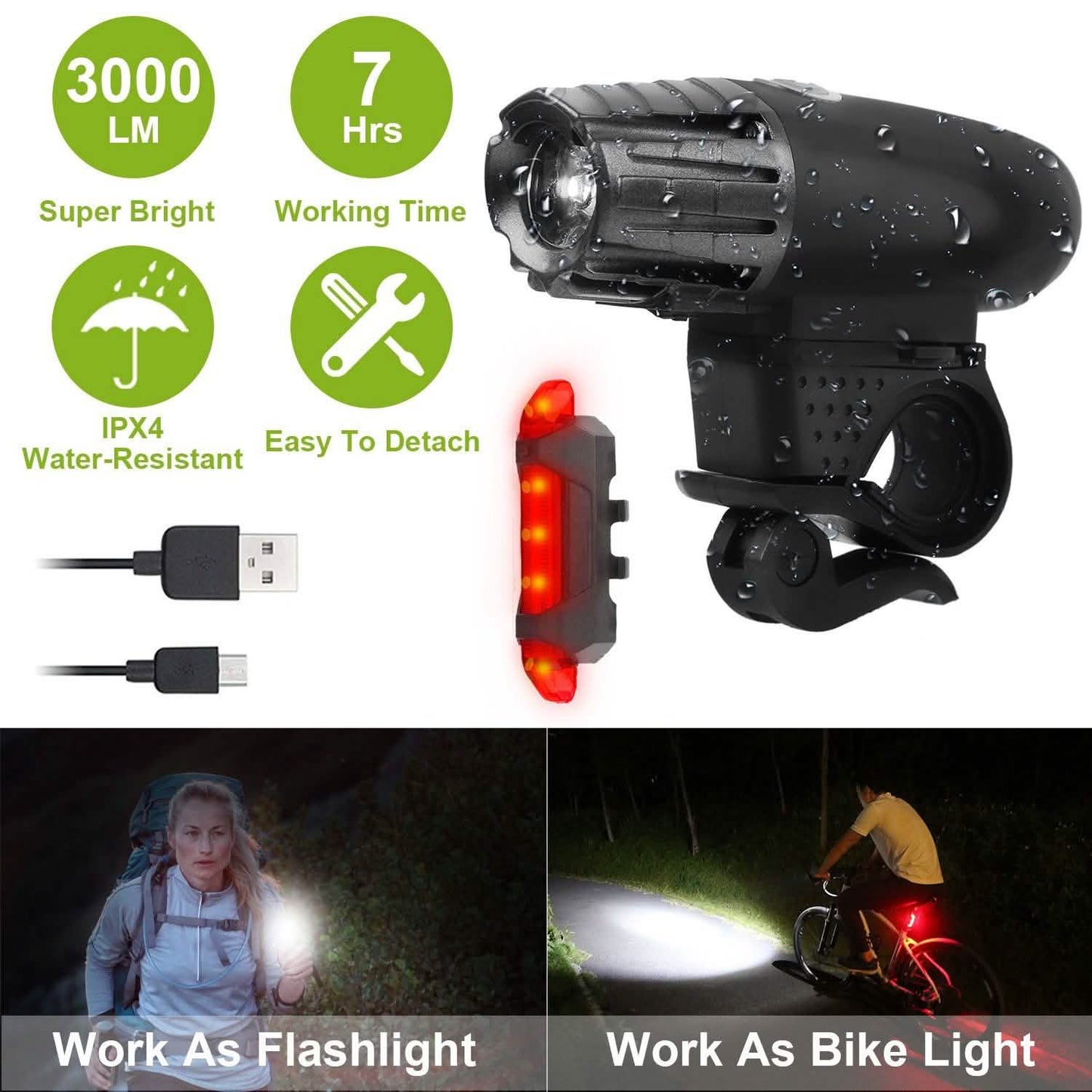 iMounTEK Fahrrad-Fronttaschenlampe IPX4 Wasserfest mit Rücklicht/Sicherheits-LED-Lampe