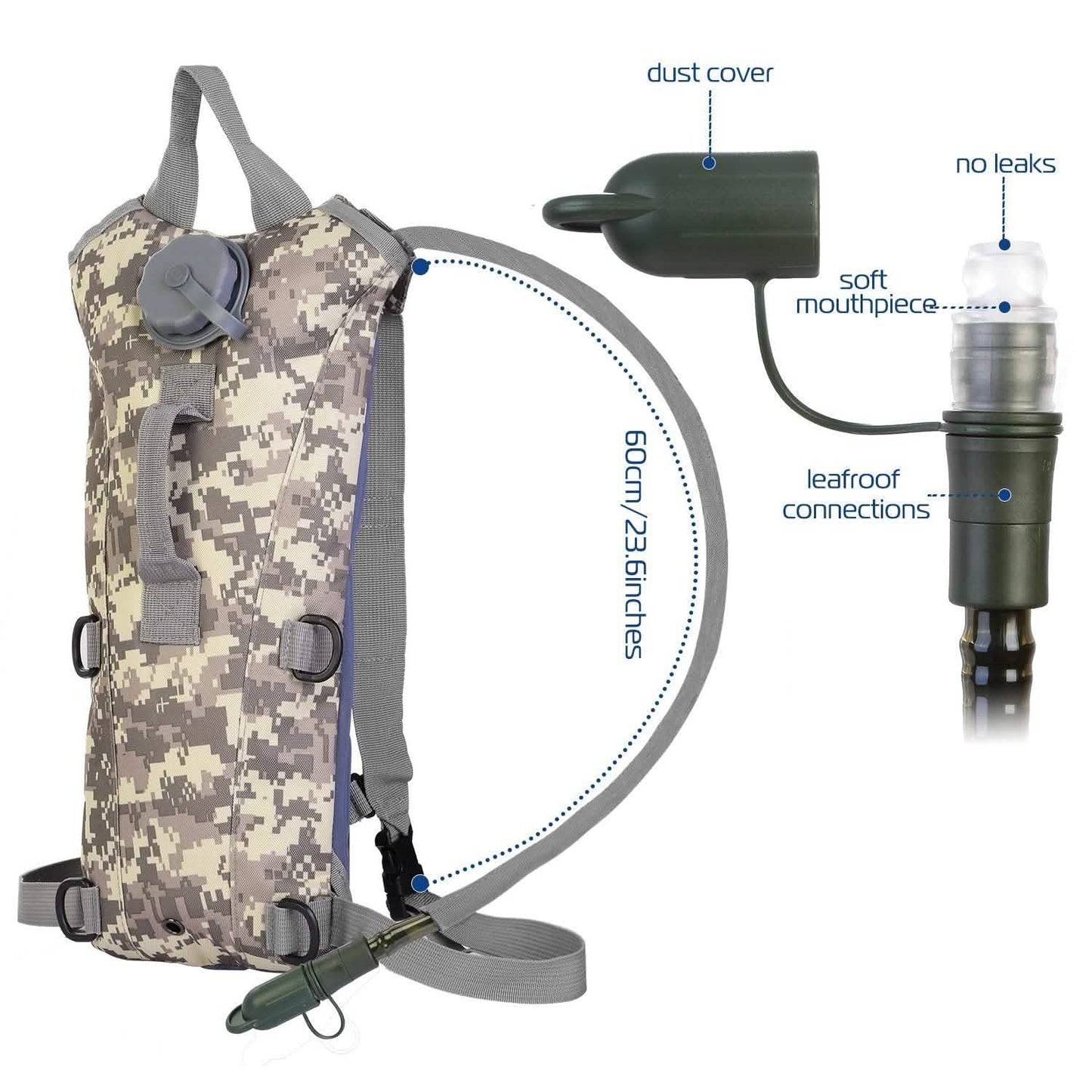 iMountek Taktischer Trinkrucksack mit 3L Trinkblase