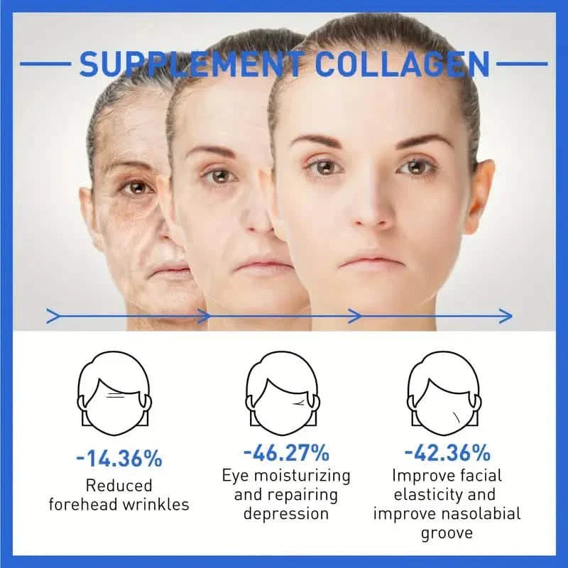 Intensives Anti-Aging Botox Gesichts-Serum – Kollagen-Serum für die Haut mit Vitamin C, Hyaluronsäure und Niacinamid