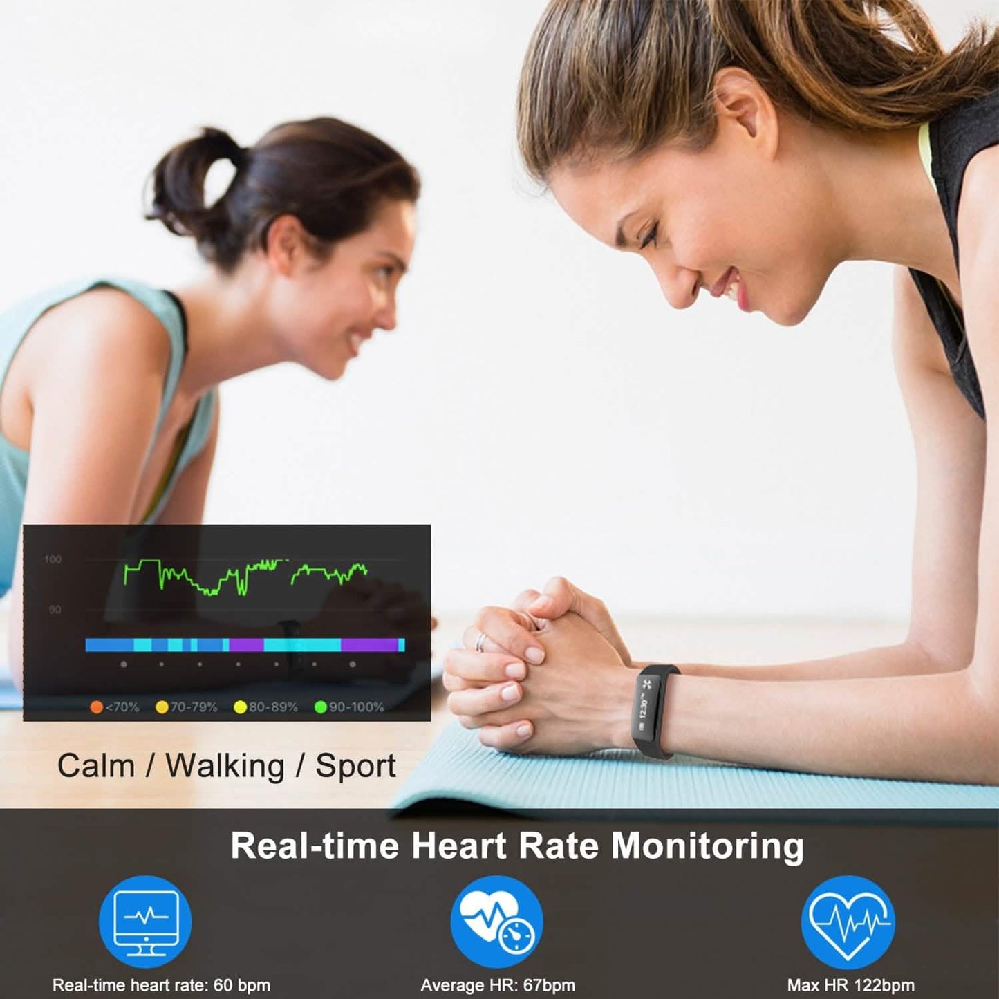IP67 Fitness-Tracker-Uhr mit Herzfrequenzmesser und Schrittzähler