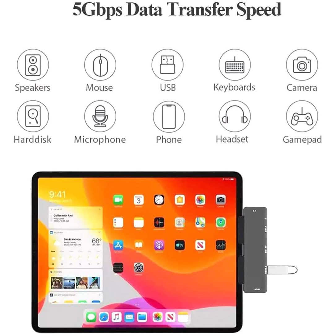 iPad Pro USB-C Hub