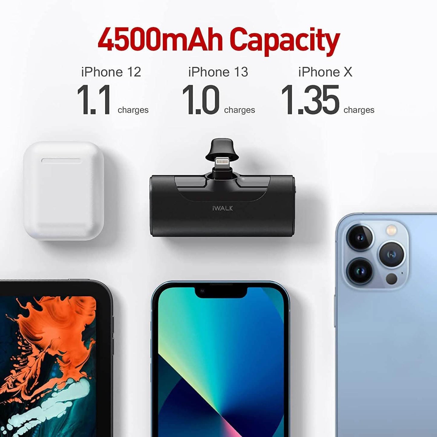 iWALK Kleine tragbare Powerbank 4500mAh Ultrakompakte Powerbank