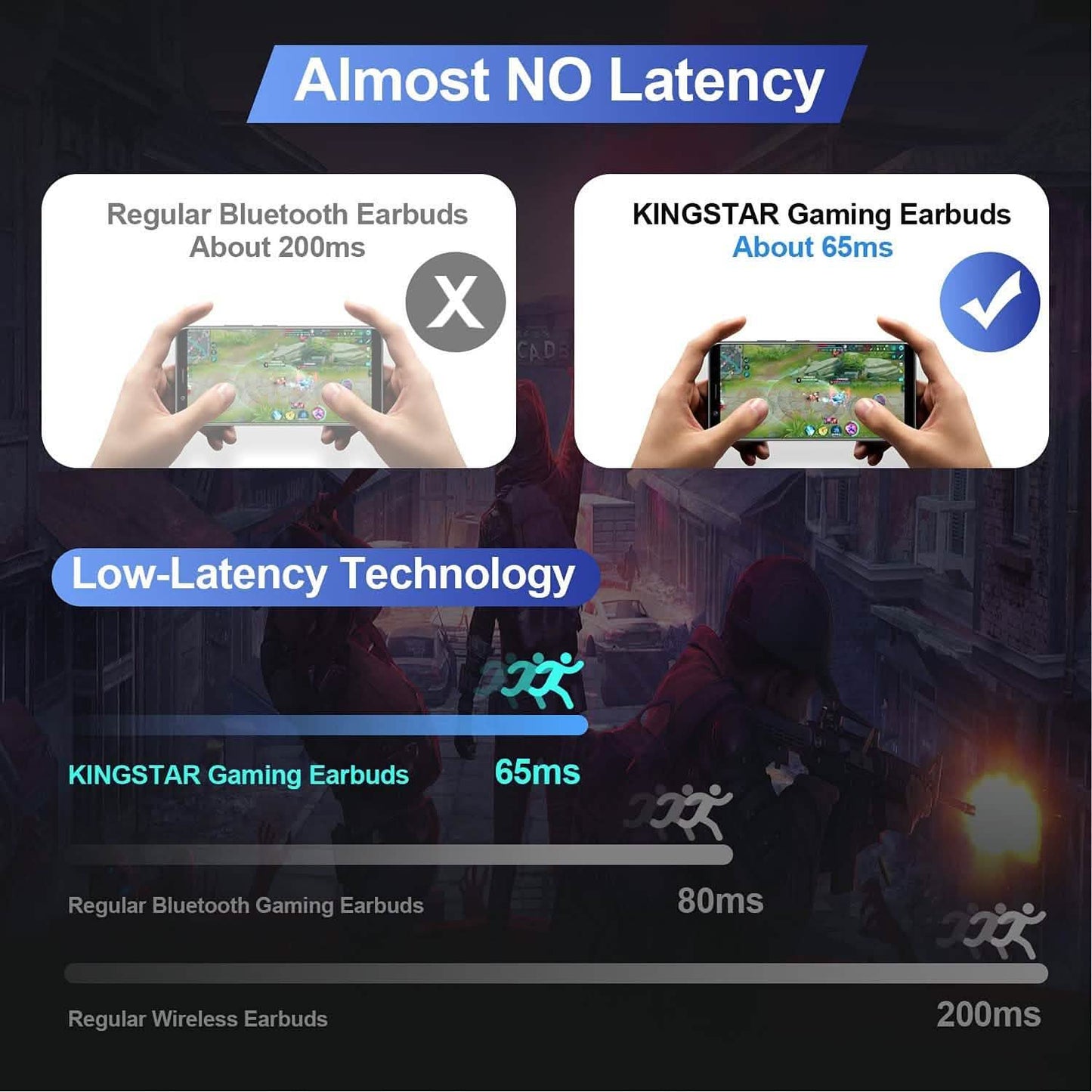 KINGSTAR TWS Bluetooth 5.0 kabellose Gaming-Ohrhörer