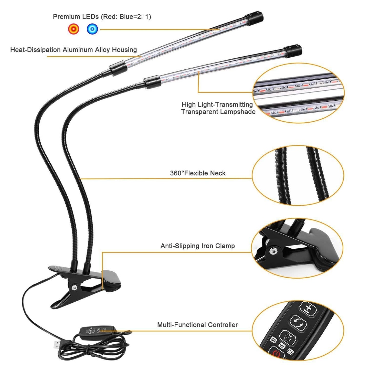 LED Pflanzenlampe mit Doppelköpfen