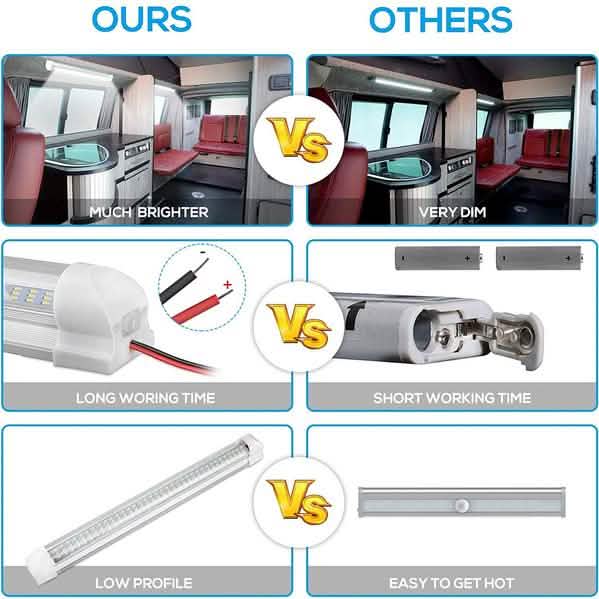 LED-Innenbeleuchtungsleiste 108LED 12V