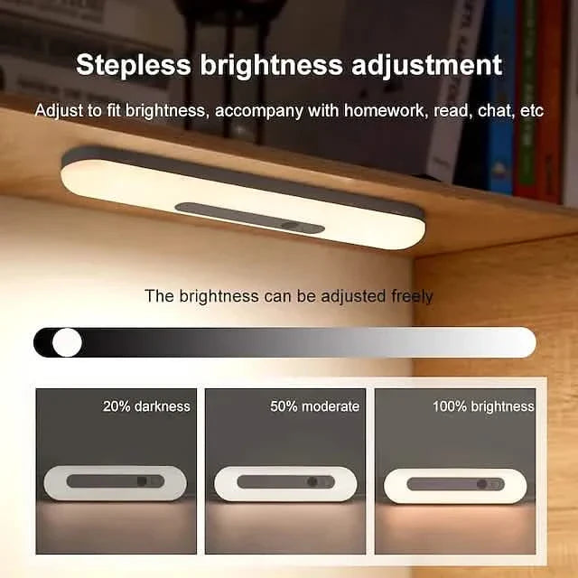LED-Nachtlichter, USB wiederaufladbar