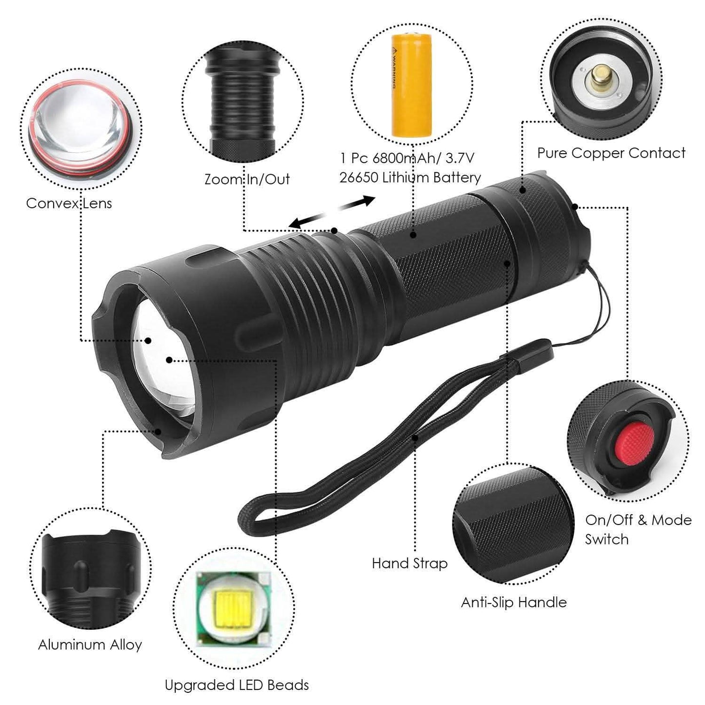 Wiederaufladbare LED-Zoomtaschenlampe