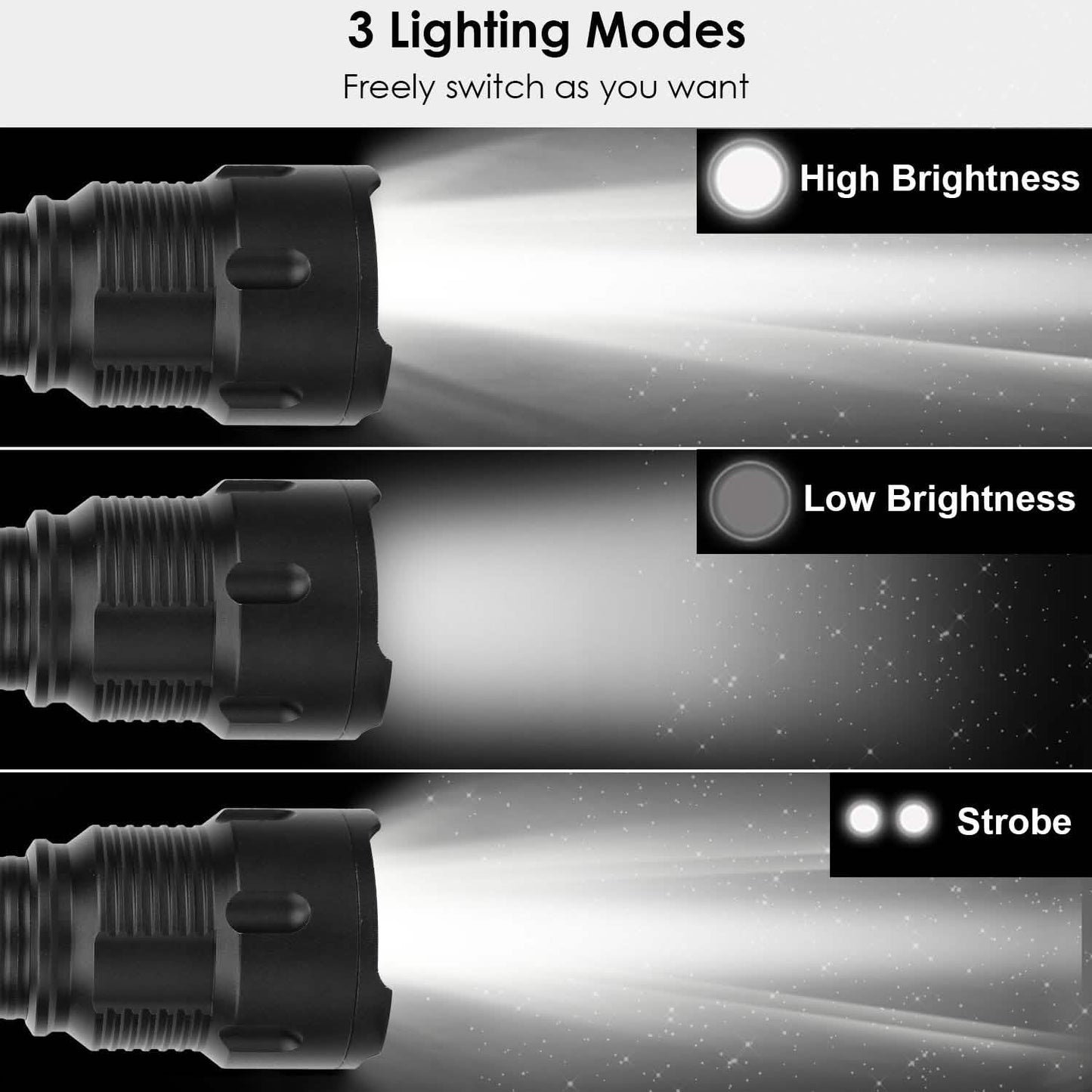 Wiederaufladbare LED-Zoomtaschenlampe