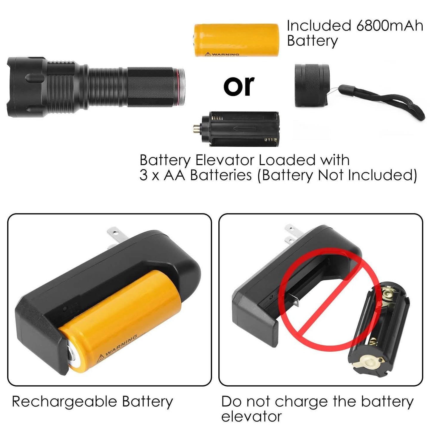 Wiederaufladbare LED-Zoomtaschenlampe