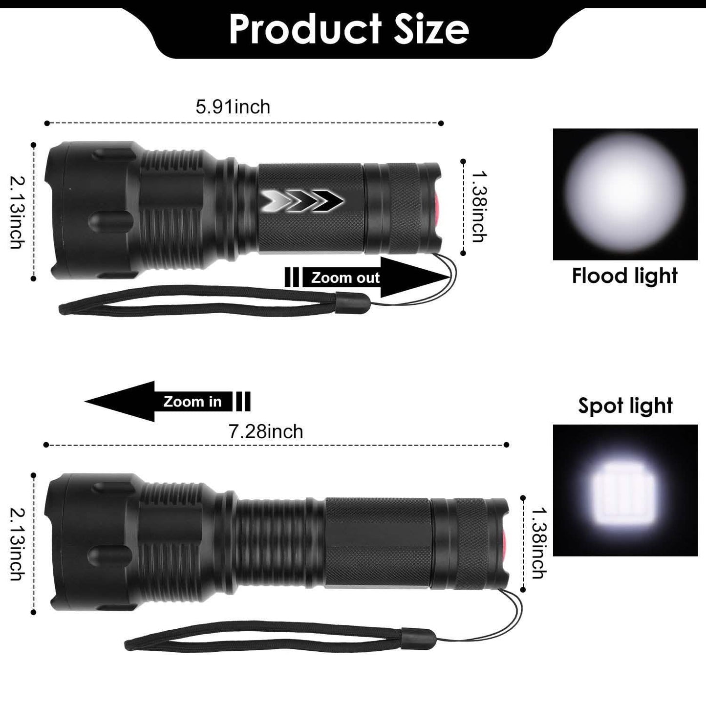 Wiederaufladbare LED-Zoomtaschenlampe