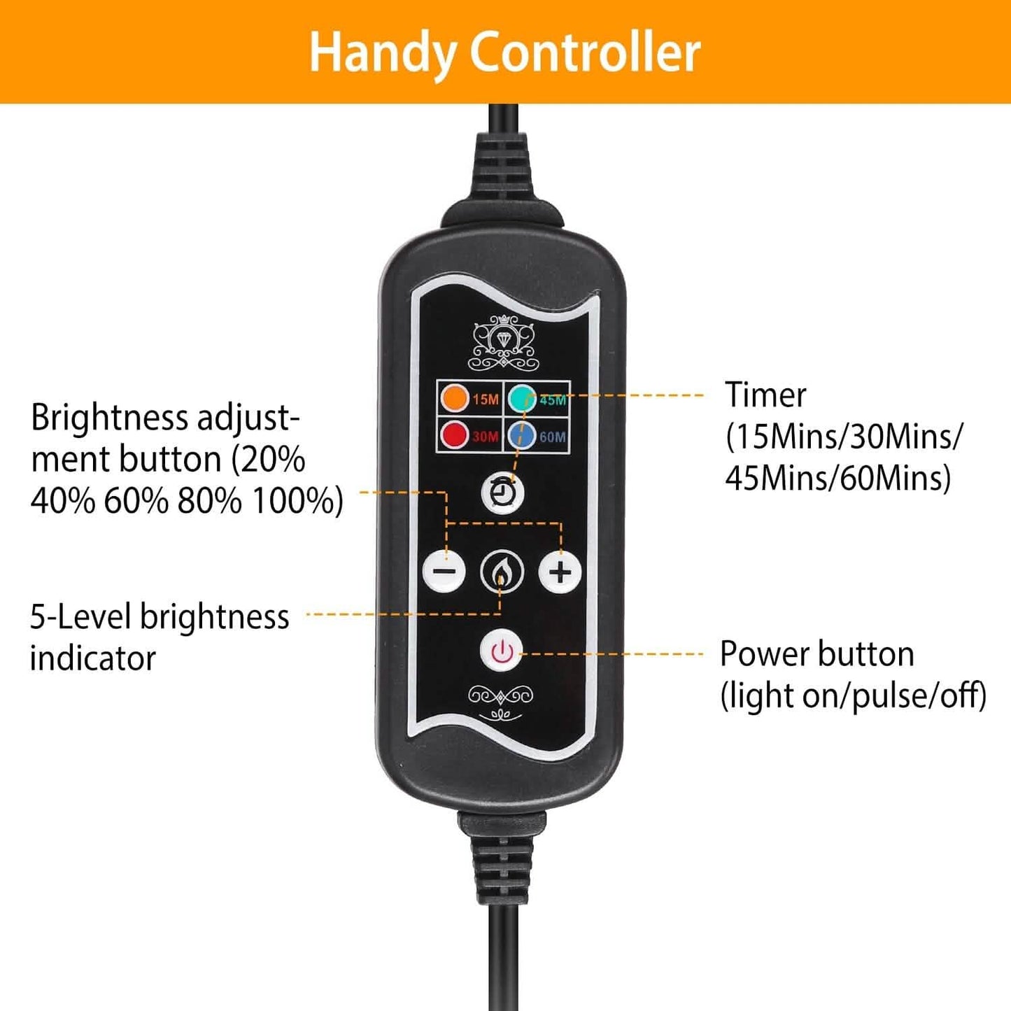 LED-Rotlichttherapie-Gürtel
