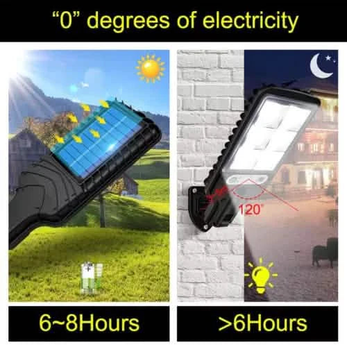 LED Solarleuchte Bewegungsmelder 3 Modi Flutlichtlampe Outdoor Straßen Wand Garten