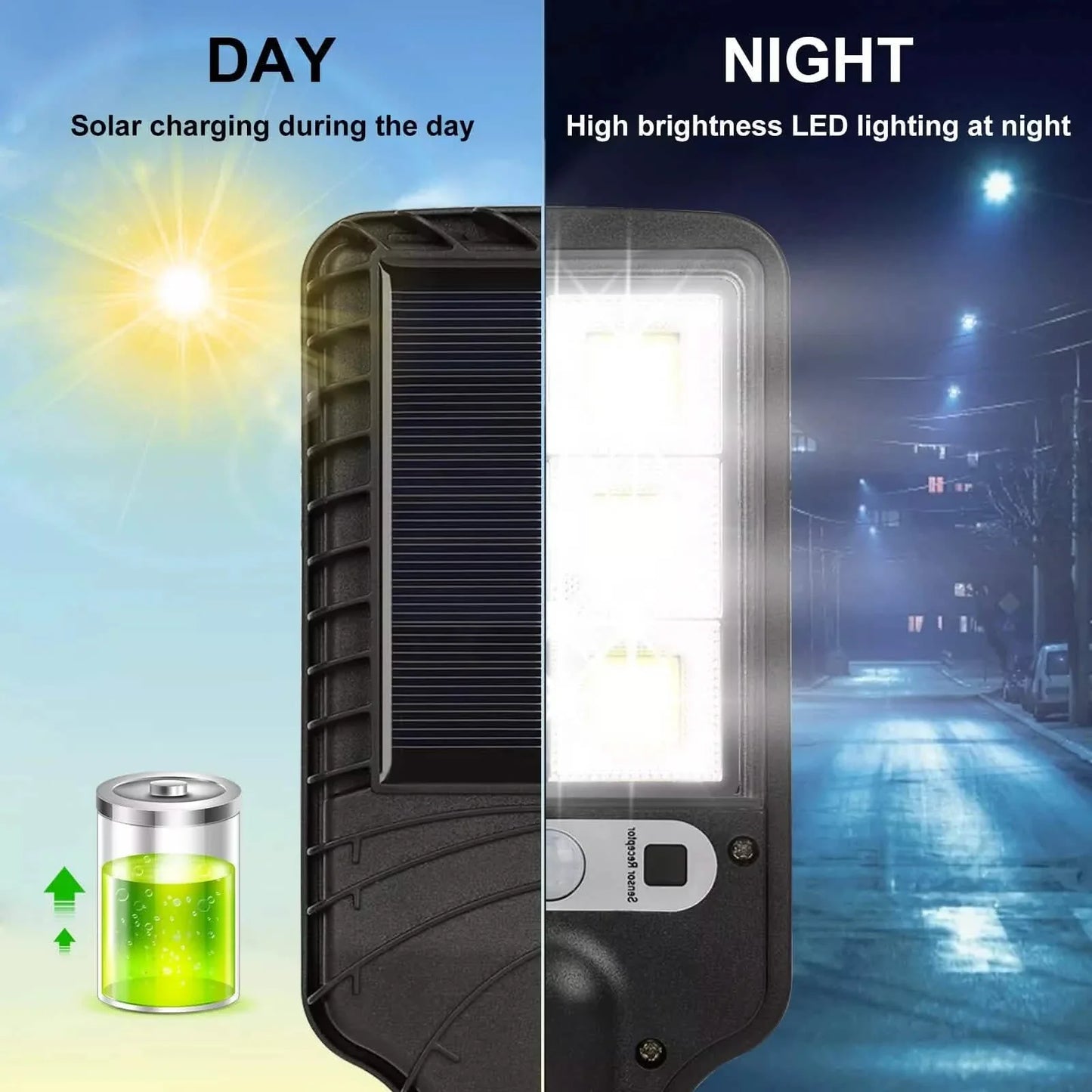 LED Solarleuchte Bewegungsmelder 3 Modi Flutlichtlampe Outdoor Straßen Wand Garten