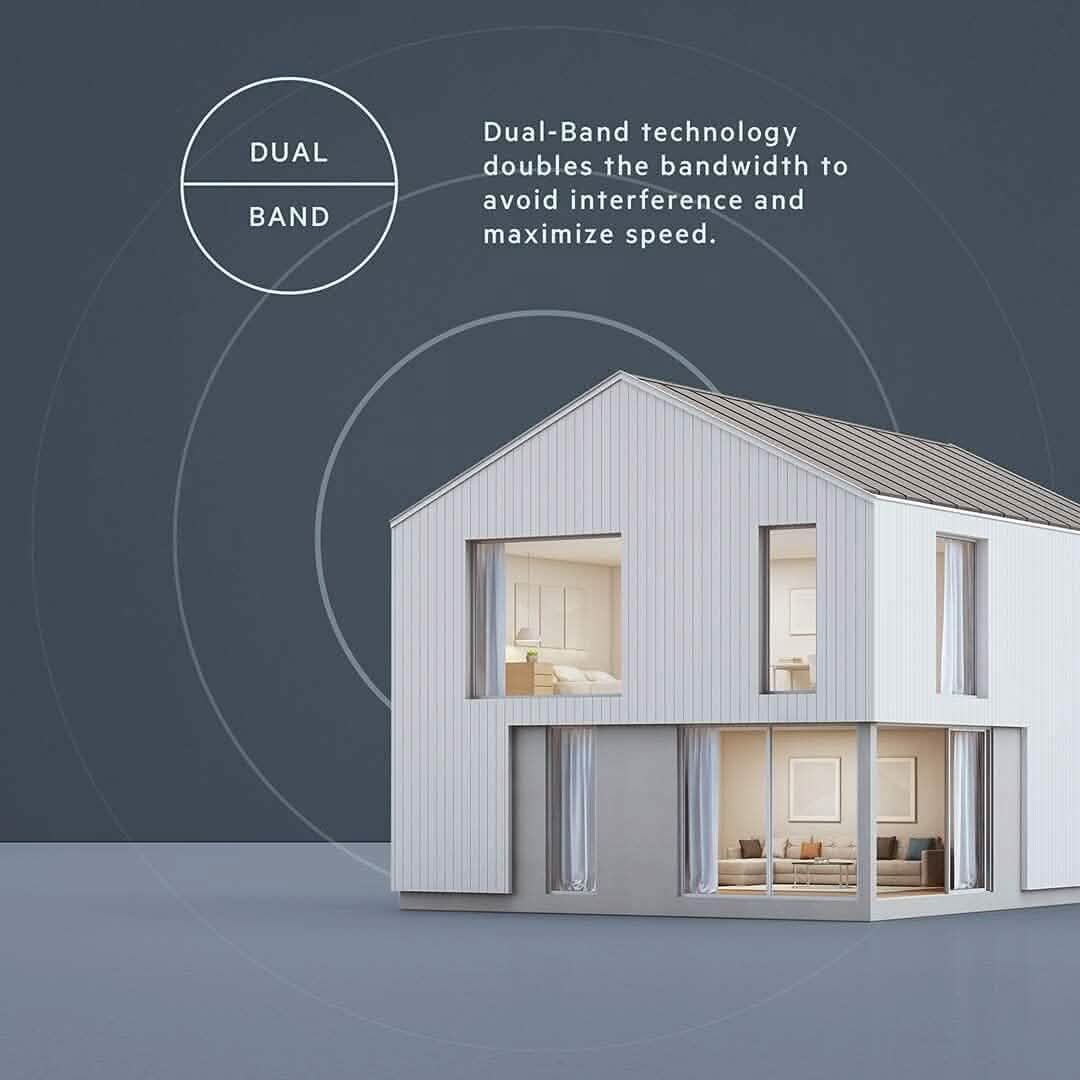 Linksys AX1800 Wi-Fi 6 Router Heimnetzwerk, Dual Band Wireless AX Gigabit WLAN Router (Generalüberholt)