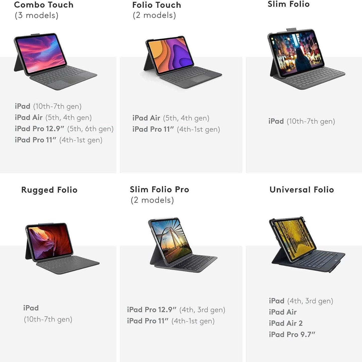 Logitech Combo Touch iPad Pro 12.9" (5./6. Generation – 2021, 2022) Tastatur-Case – Sand US-Layout