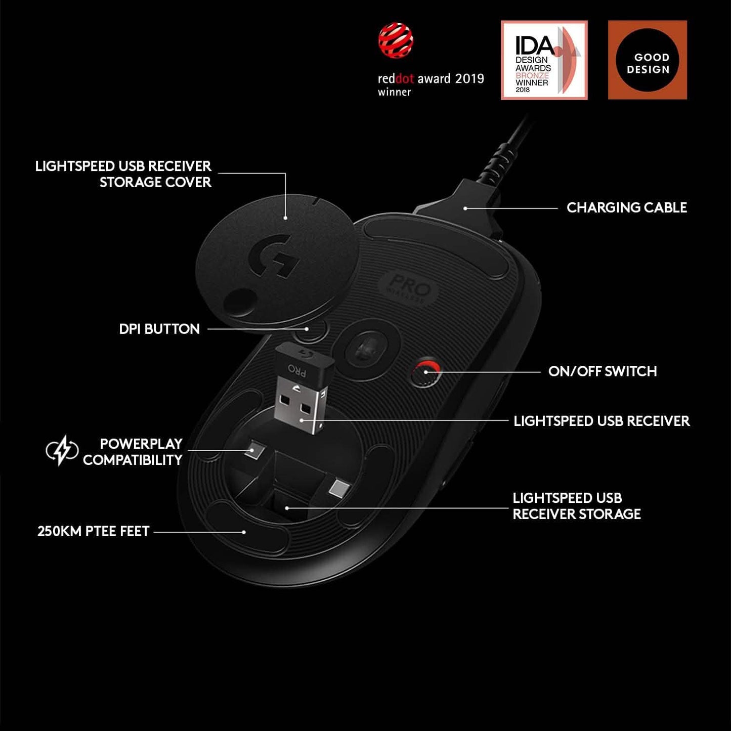 Logitech G Pro Wireless FPS Gaming-Maus mit fortschrittlichem Gaming-Sensor (Refurbished)