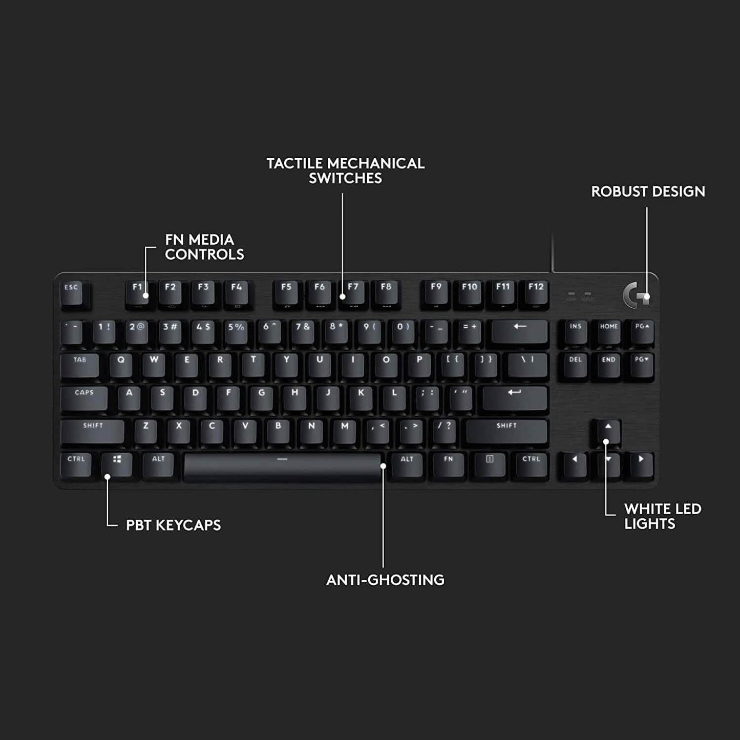 Logitech G413 TKL SE Mechanische Gaming-Tastatur