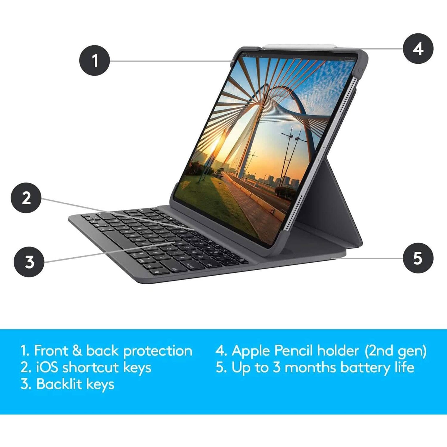 Logitech SLIM FOLIO PRO beleuchtete Bluetooth-Tastaturhülle für iPad Pro 12,9 Zoll (3. und 4. Generation) (Generalüberholt)