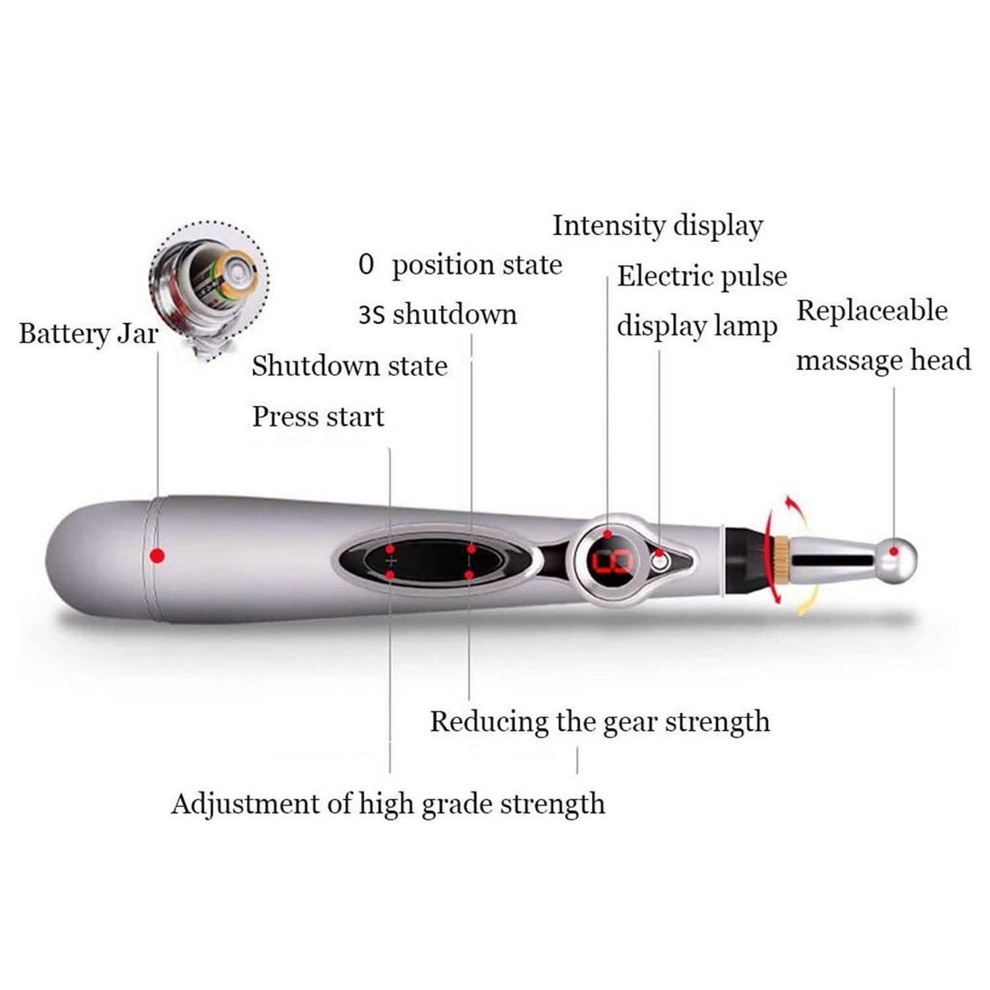 Magnetische Elektrische Akupunktur-Meridian-Lasertherapie-Massage-Stift