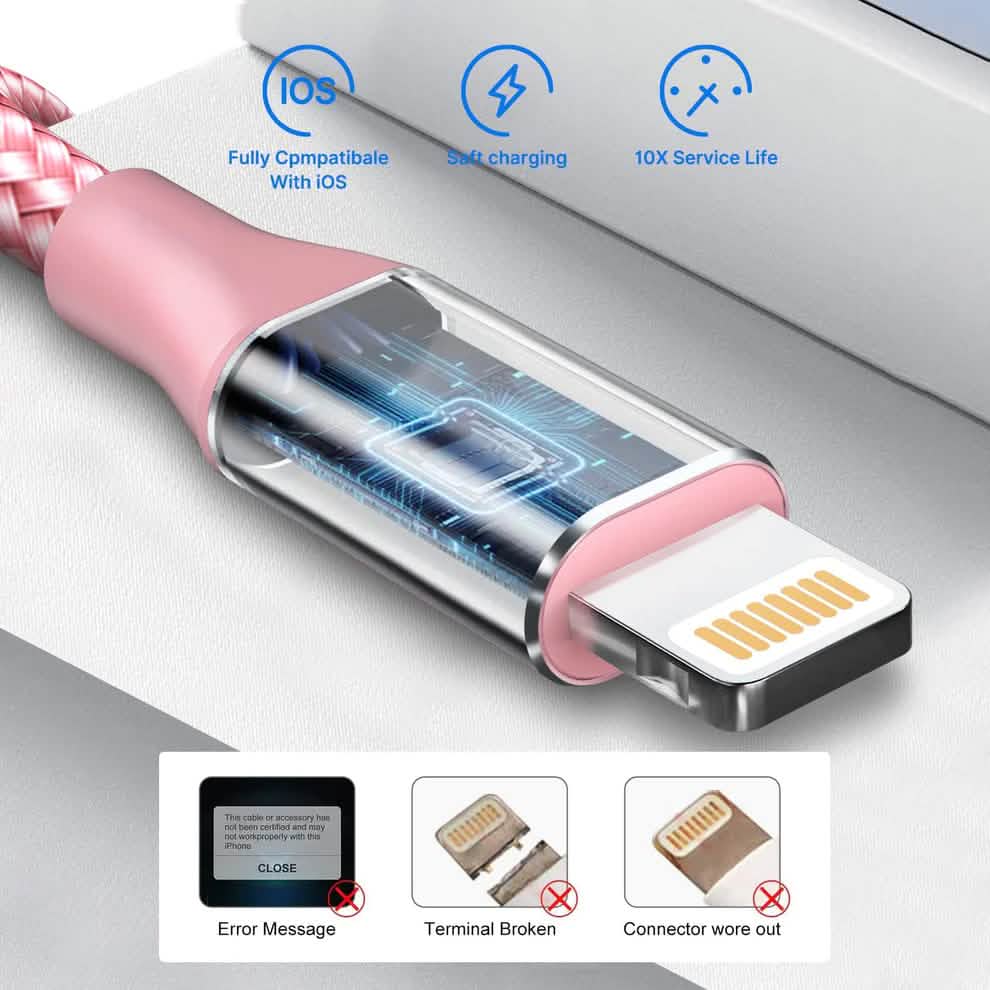 MFi-zertifiziertes iPhone-4-Port-High-Speed-Wandladegerät und 4 Lightning-Kabel