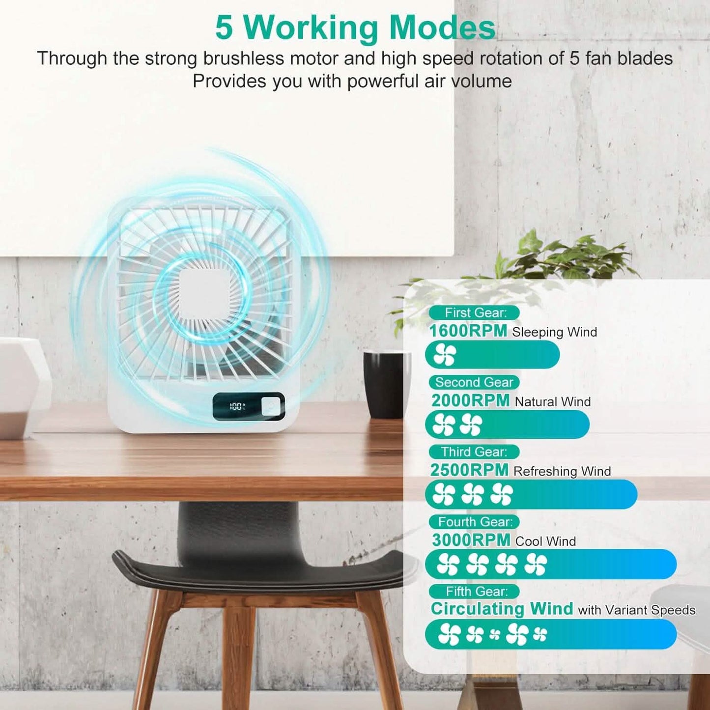 Mini Desktop-Kühlventilator, akkubetrieben mit LCD-Anzeige