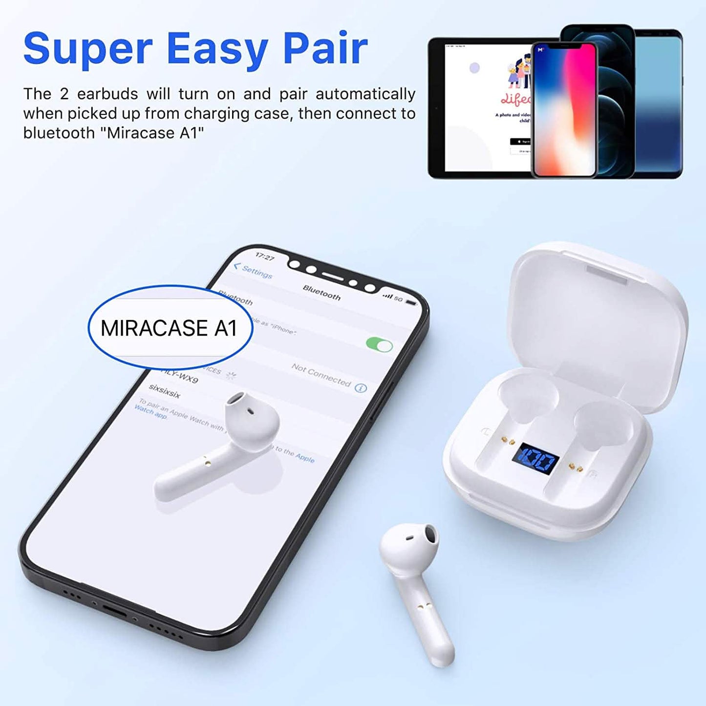 Miracase Kabellose Ohrhörer Bluetooth 5.0 Kopfhörer mit USB-C Ladecase